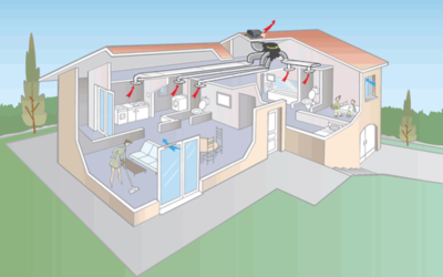 Habitation et santé : humidité maison que faire ?